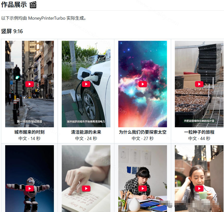 Github惊人132 k stars项目!AI自动生成短视频工具,根据主题或关键词自动生成视频-资源共享