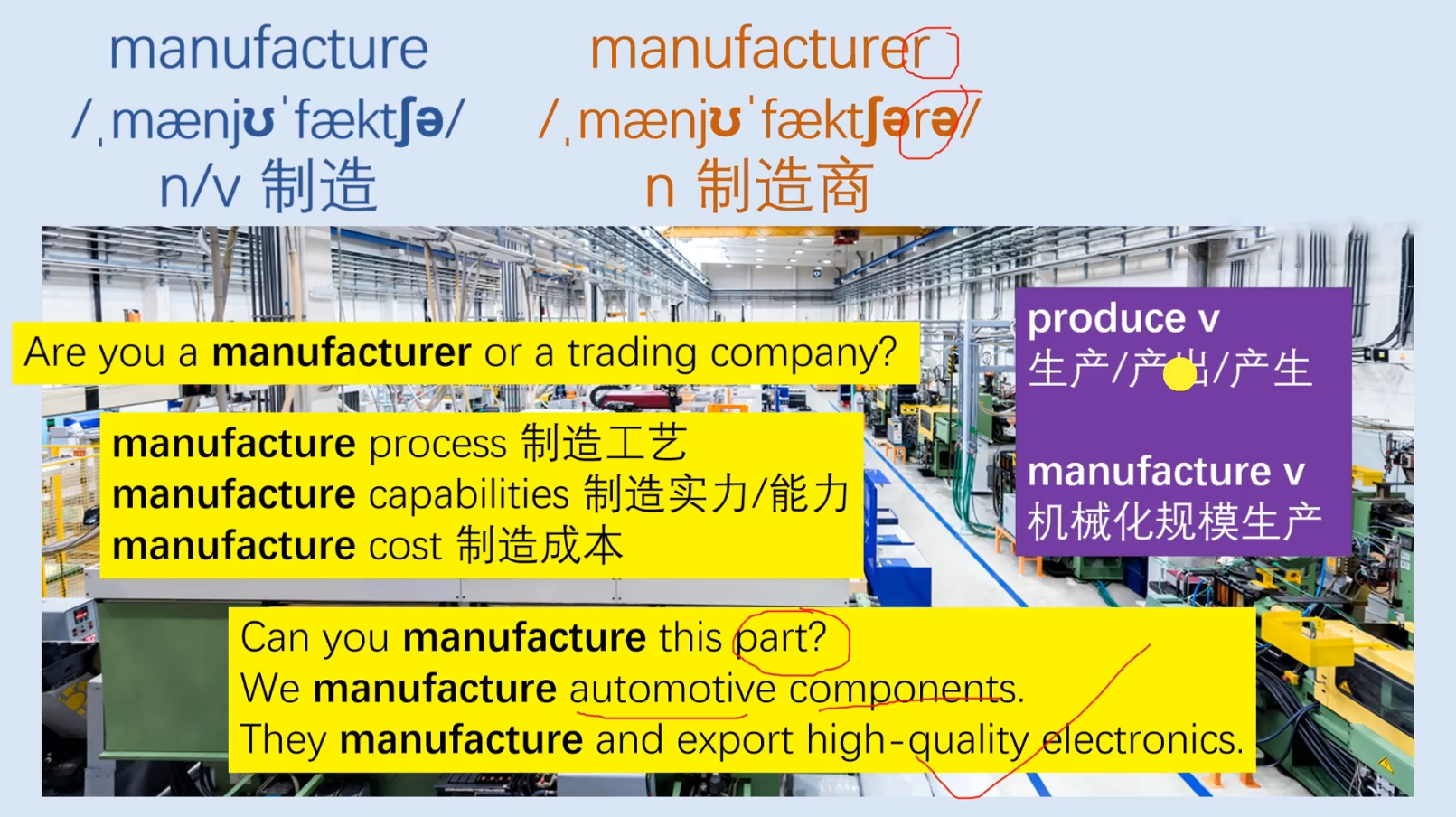 Mr曹·实用外贸制造业英语课程-资源共享