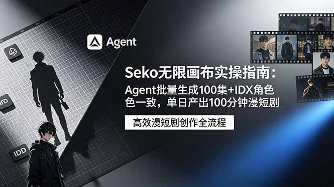 Seko无限画布实操指南：Agent批量生成100集+IDX角色一致，单日产出100分钟漫短剧-资源共享