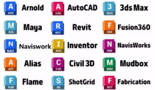 Autodesk 永久激活补丁-资源共享