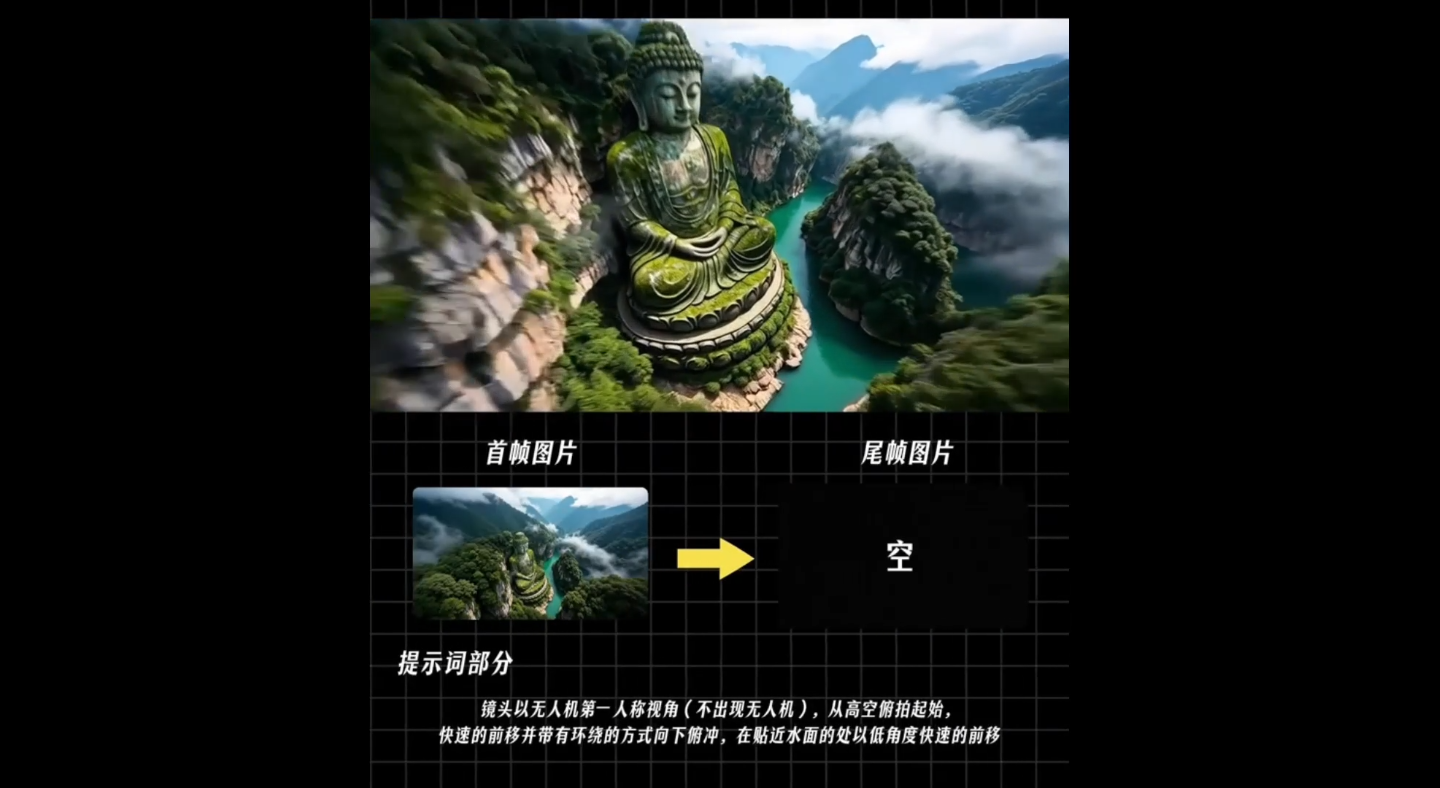 小希老师·ai漫剧推广实操营-资源共享