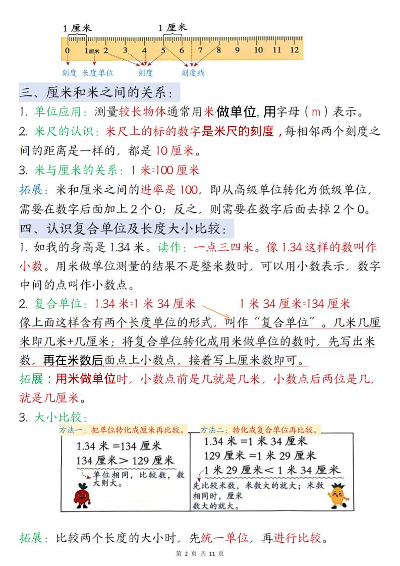 二年级下数学寒假预习知识点清单《苏教版》-资源共享