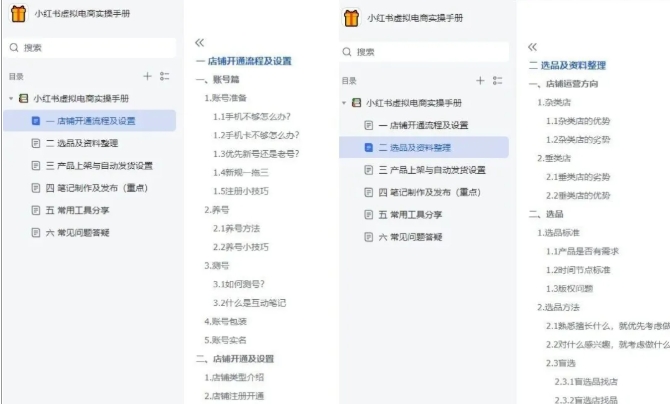 小红书虚拟电商实操手册，3万字保姆级教学，3个月从0賺到1w+-资源共享