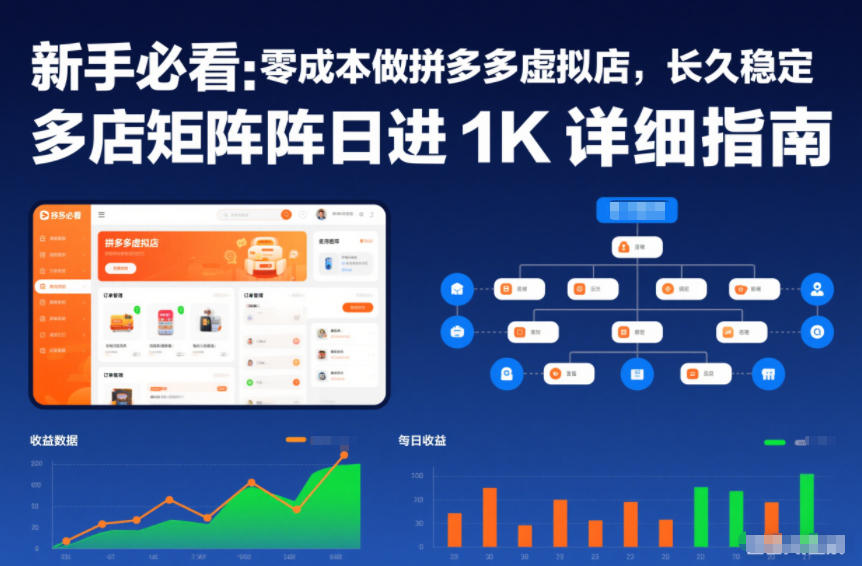 新手必看：零成本做拼多多虚拟店，长久稳定，多店矩阵日进1K详细指南【揭秘】-资源共享