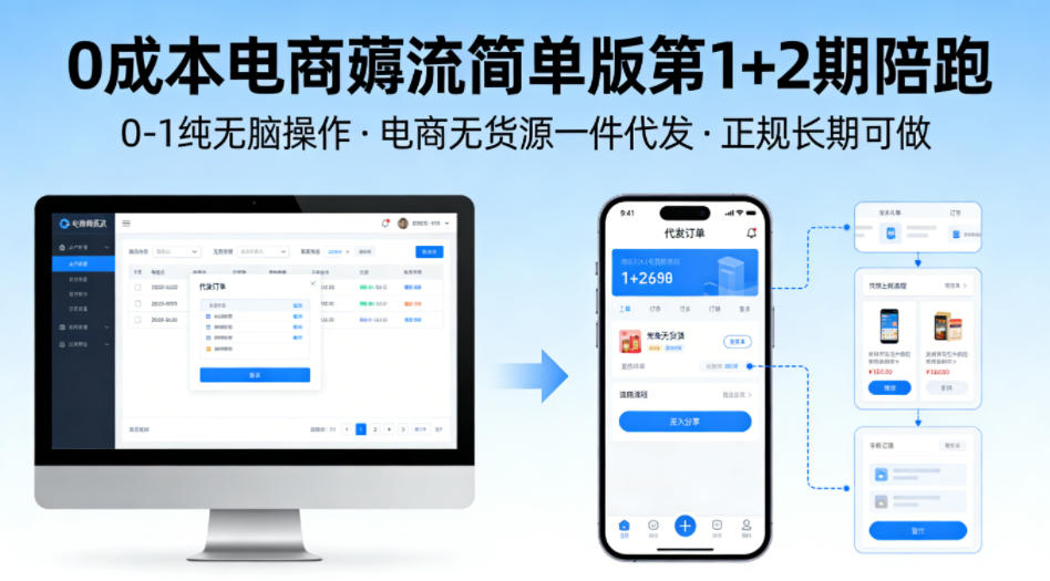 0成本电商薅流简单版第1+2期陪跑，0-1纯无脑操作，电商无货源一件代发，正规长期可做-资源共享