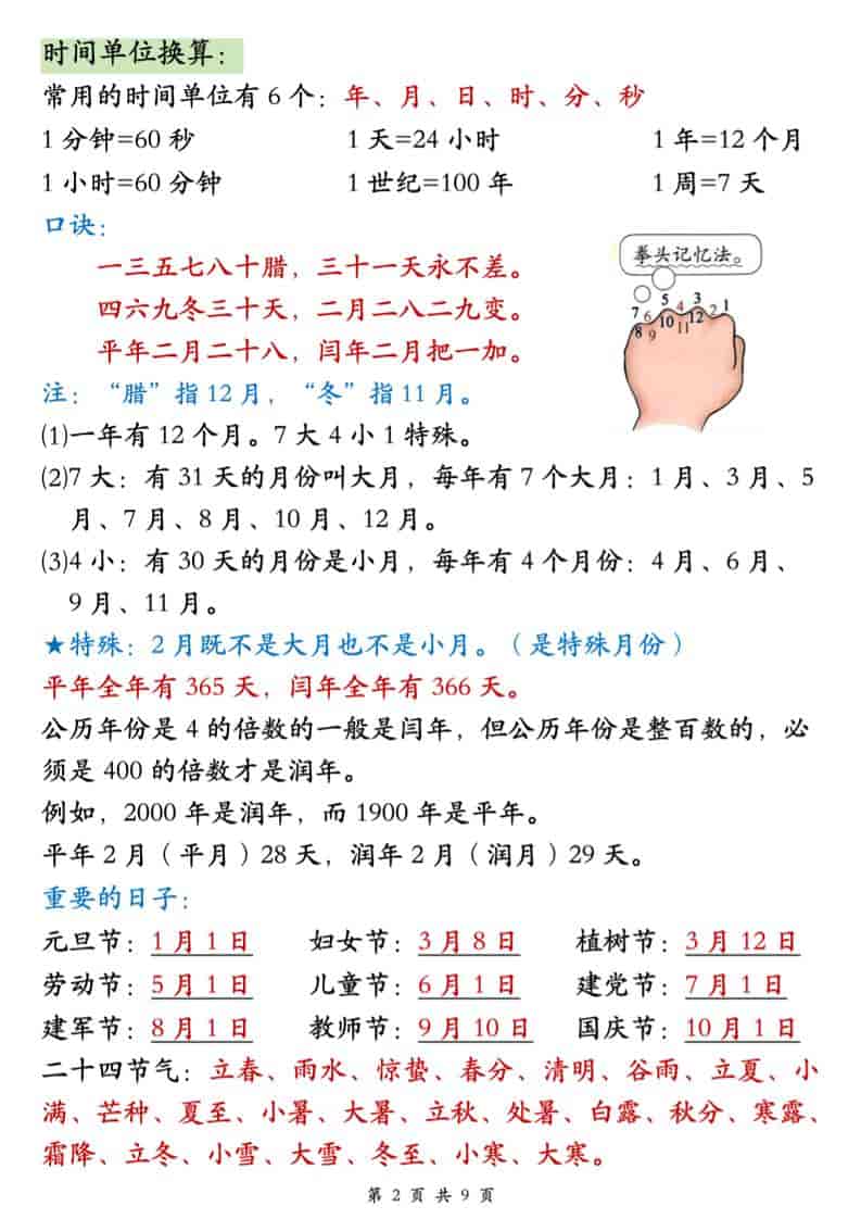 三年级下数学26春必背公式汇总-资源共享