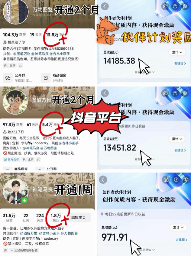 抖音17W粉丝博主亲授AI作图实战教学，0基础轻松学，可入创作者伙伴计划，接单收徒双增收-资源共享