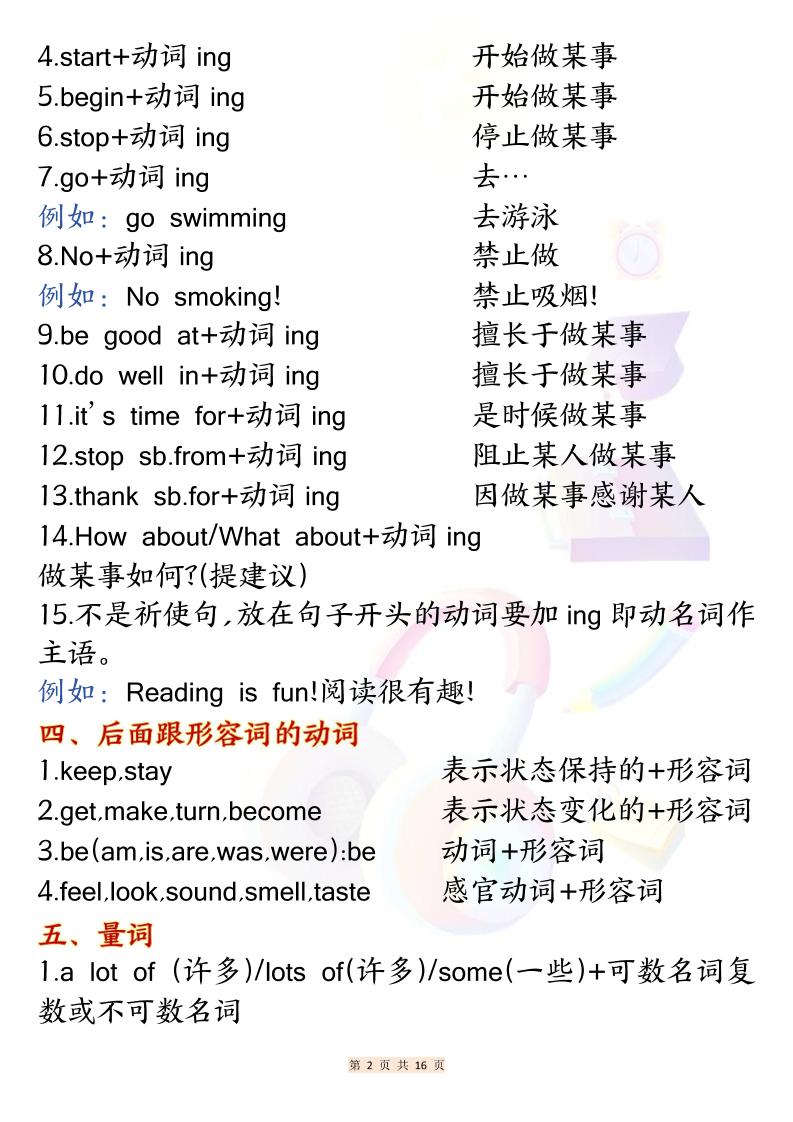 六年级上英语常用固定搭配-资源共享