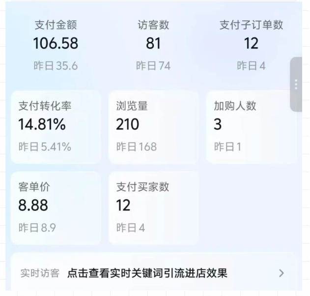 (20986期)2026薅流虚拟陪跑第4期:从软件半自动选品、AI主图制作到多平台铺货、抖店运营及自动发货实战 (20986期)2026薅流虚拟陪跑第4期:从软件半自动选品、AI主图制作到多平台铺货、抖店运营及自动发货实战