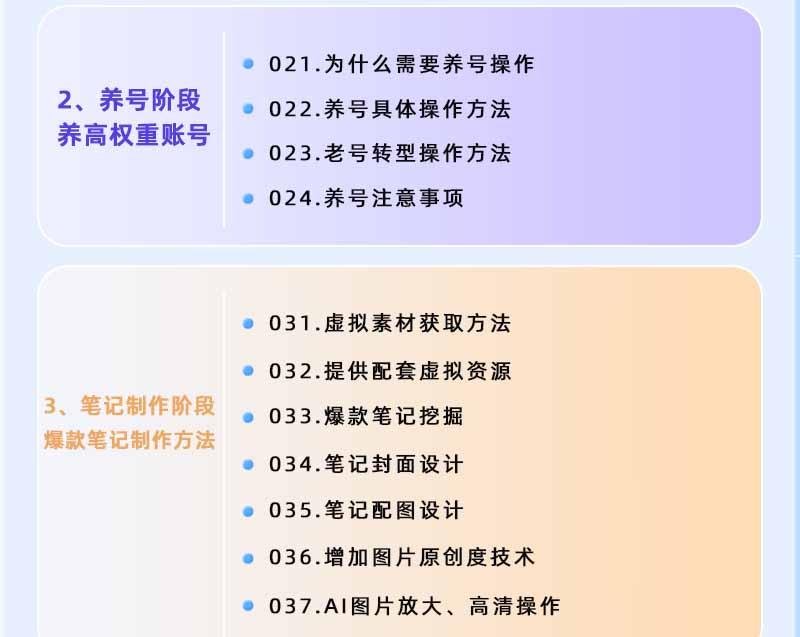 图片[2]-小红书虚拟项目特训班9.0，全面拥抱AI，批量产出原创PPT货源，单品/单店纯利润几万到几十W-资源共享