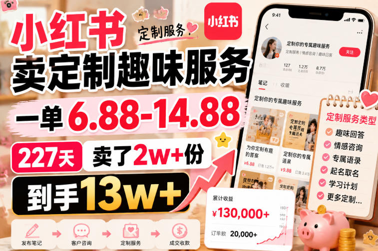 小红书卖定制趣味服务,一单6.88-14.88,227天卖了2w+份,到手13w+-资源共享