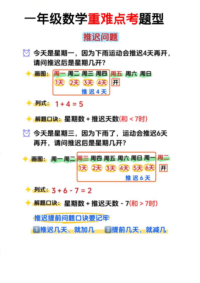 一年级下数学必考思维题口诀公式-资源共享