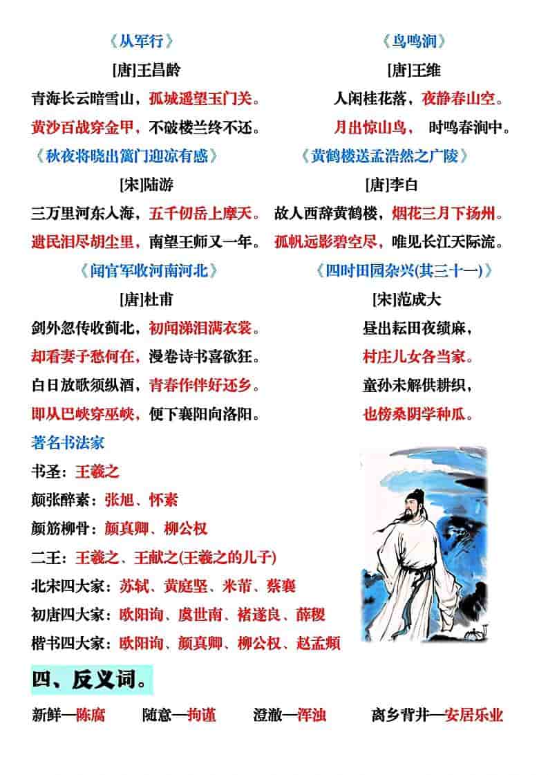 五年级下语文全册知识点汇总-资源共享