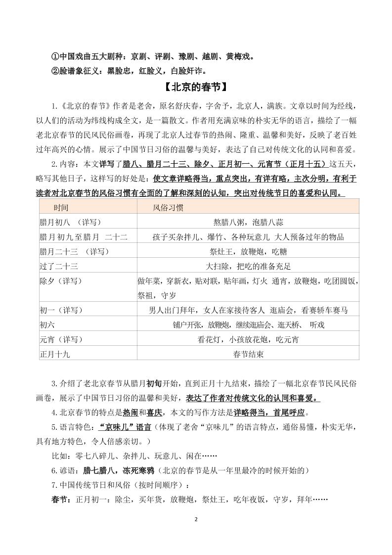 六年级下语文期末复习资料-资源共享