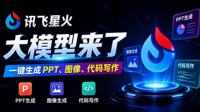 讯飞国产AI大模型来了!一键生成PPT、图像生成、代码写作等,完全免费的AI智能搭子来了讯飞星火