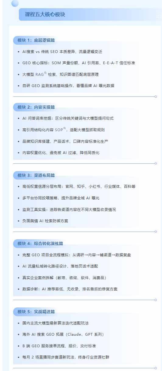 (21191期)别再只做传统SEO了!《2026AI+GEO实战训练营》教你布局AI大模型搜索、提升品牌推荐率与精准获客转化 (21191期)别再只做传统SEO了!《2026AI+GEO实战训练营》教你布局AI大模型搜索、提升品牌推荐率与精准获客转化