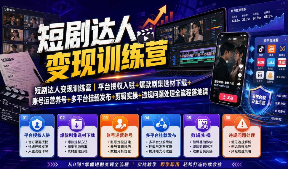 短剧达人变现训练营｜平台授权入驻+爆款剧集选材下载+账号运营养号+多平台挂载发布+剪辑实操+违规问题处理全流程落地课-资源共享