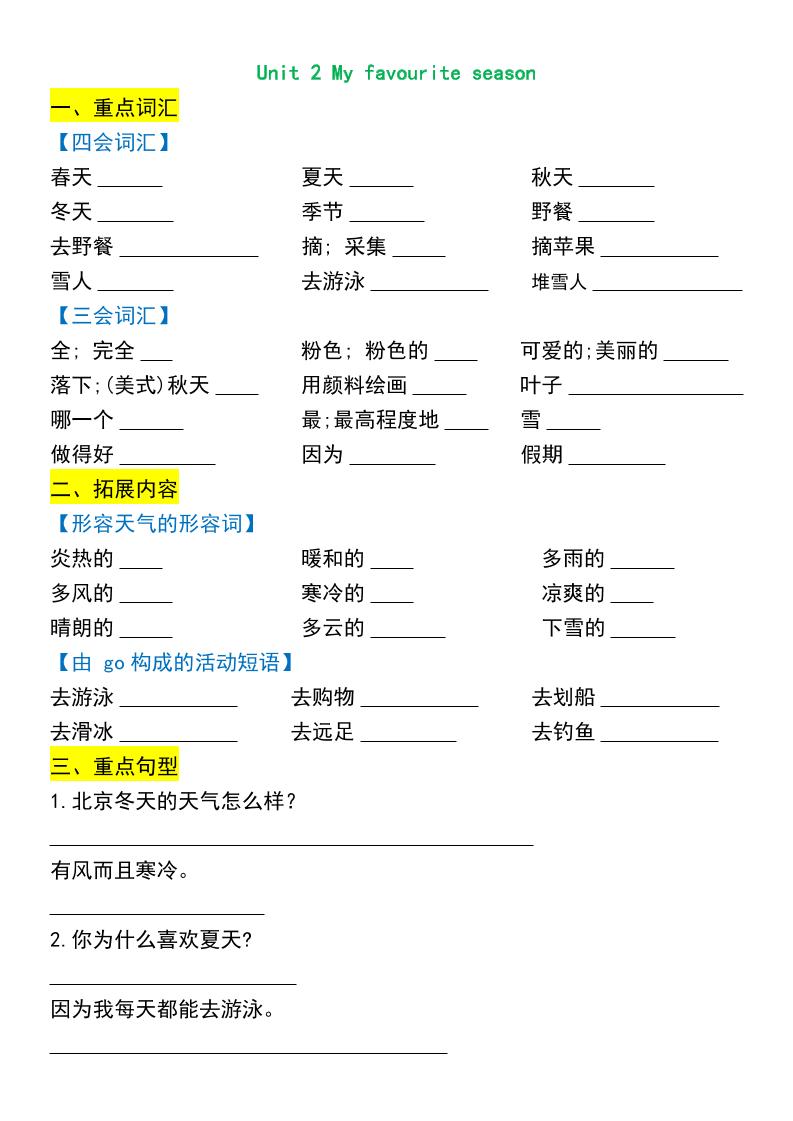 五年级下英语期末常考知识练习-资源共享