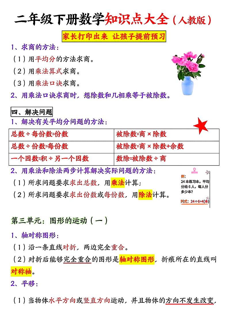 二年级下数学全册重点知识归纳《人教版》-资源共享