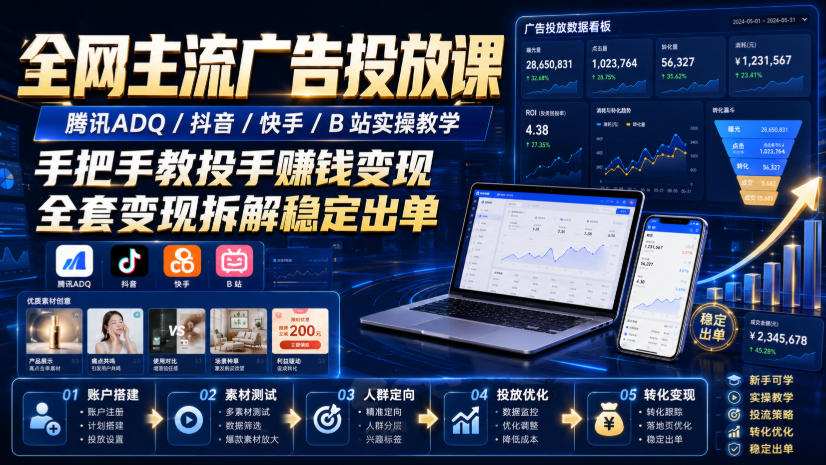 全网主流广告投放课,腾讯ADQ / 抖音 / 快手 / B 站实操教学,手把手教投手赚钱变现,全套变现拆解稳定出单-资源共享