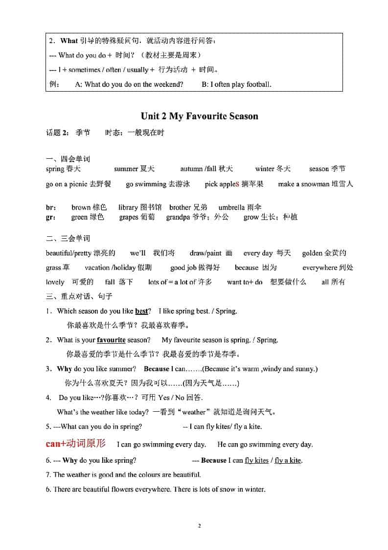 五年级下英语重点知识点梳理《人教版》-资源共享