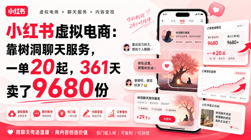 小红书虚拟电商：靠树洞聊天服务，一单20起，361天卖了9680份-资源共享