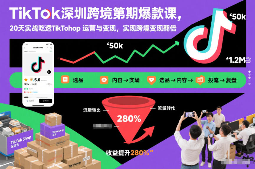 TikTok深圳跨境第2期爆款课，20天实战吃透TikTok Shop运营与变现，实现跨境变现翻倍-资源共享
