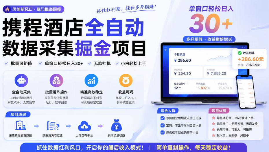 携程酒店全自动采集项目，全程自动浏览，可批量矩阵放大，单机日收300+【揭秘】-资源共享