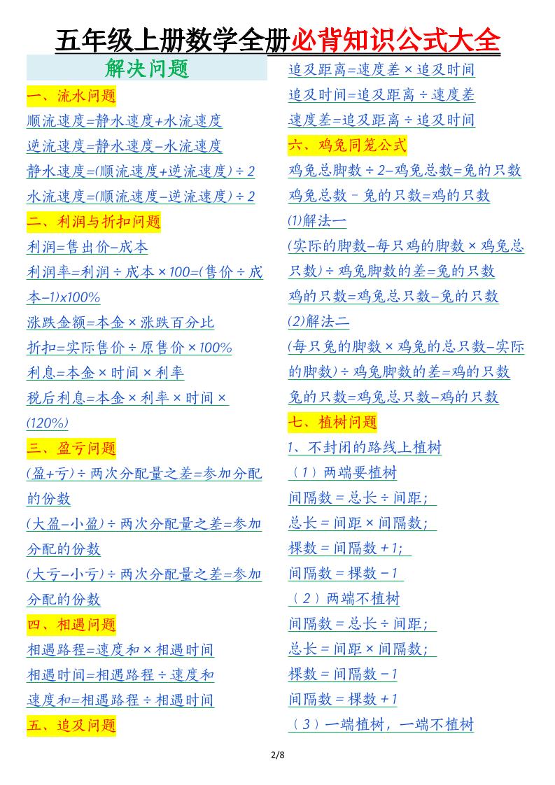 五年级上数学全册必背知识公式大全-资源共享