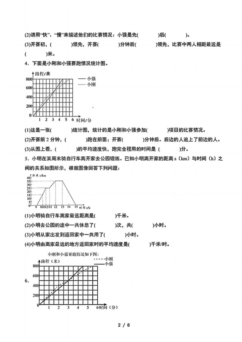 五年级下数学折线统计图专项-资源共享