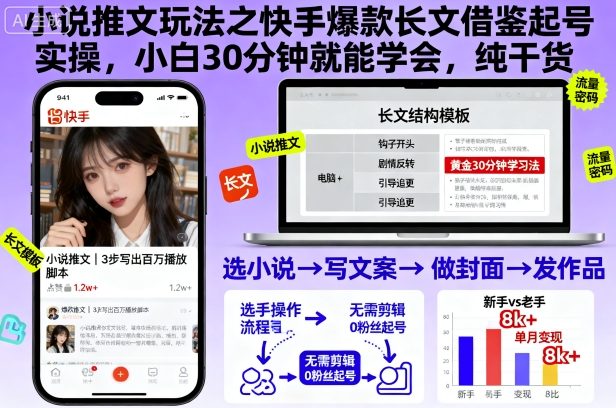 小说推文玩法之快手爆款长文借鉴起号实操，小白30分钟就能学会，纯干货-资源共享