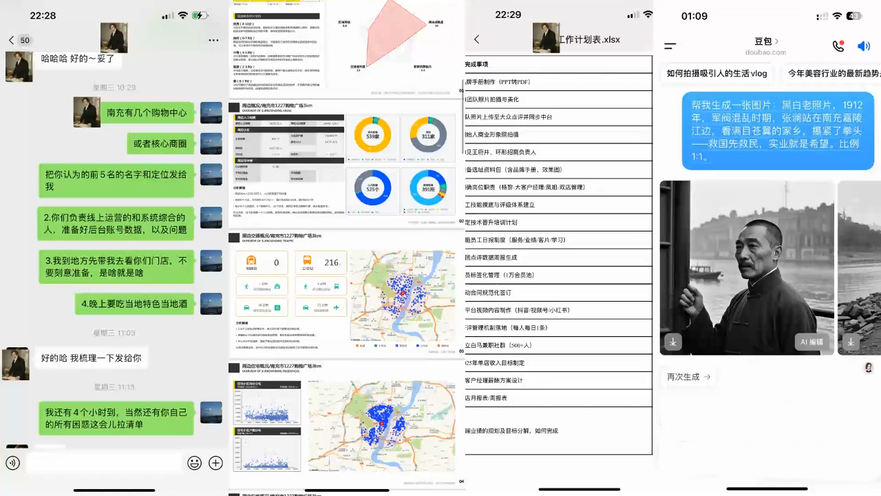 掌门人·美甲店运营销售系列-资源共享