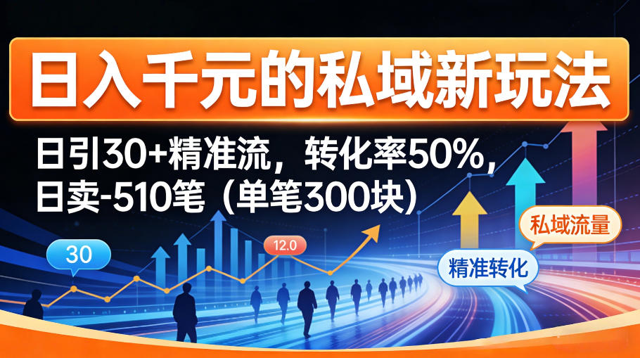 日入千米的私域新玩法：日引30＋精准流，转化率50%，日卖5-10笔(单笔300米)-资源共享