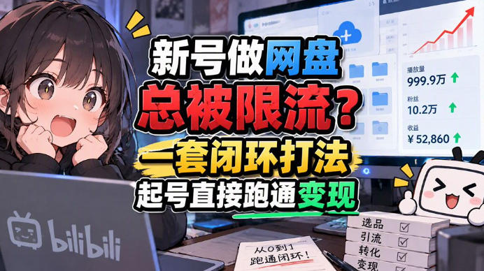 网盘拉新SOP:小白前期宝典,每一步都有明确动作,几千测试出来的打法,全程不限流 网盘拉新SOP:小白前期宝典,每一步都有明确动作,几千测试出来的打法,全程不限流