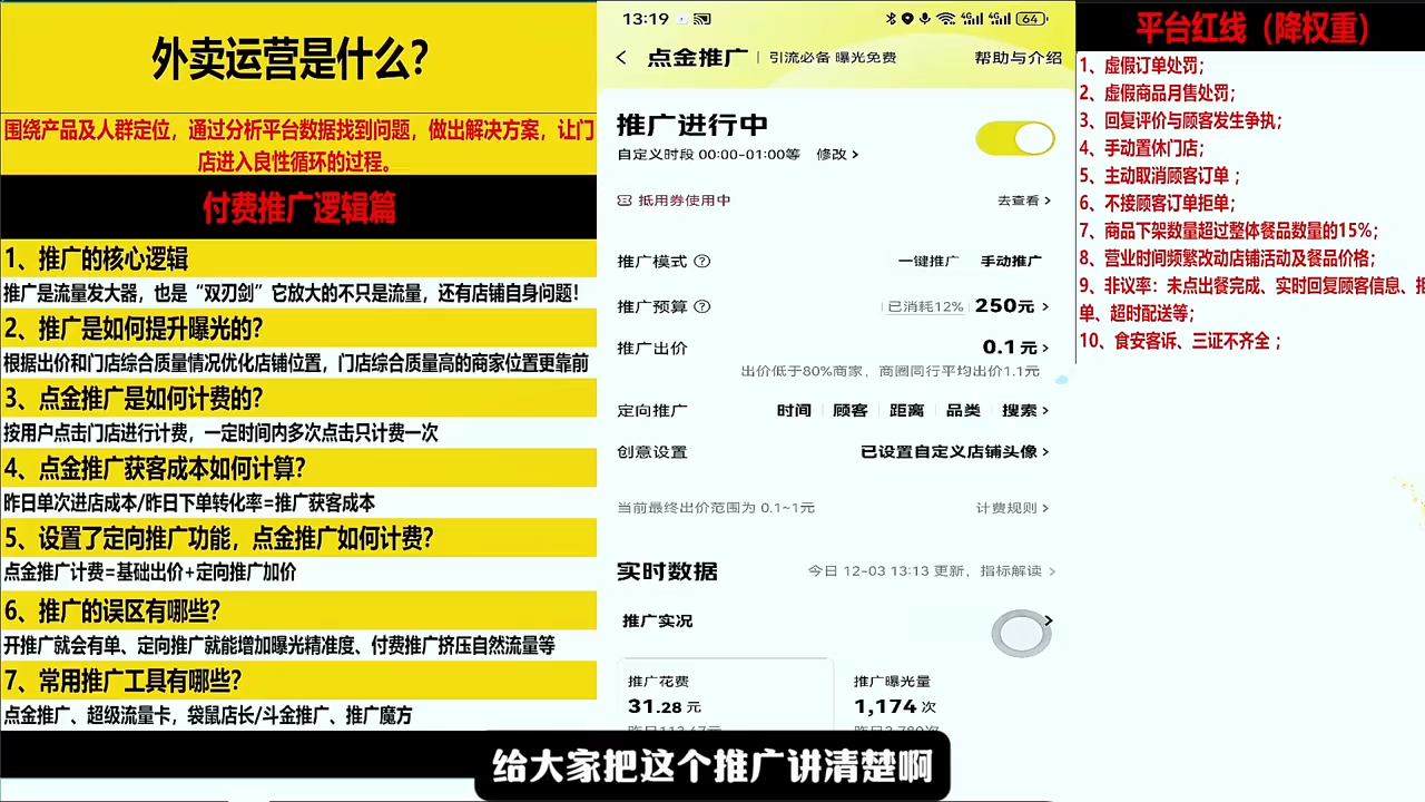 老黄·2026餐饮店铺外卖商家必修课-资源共享