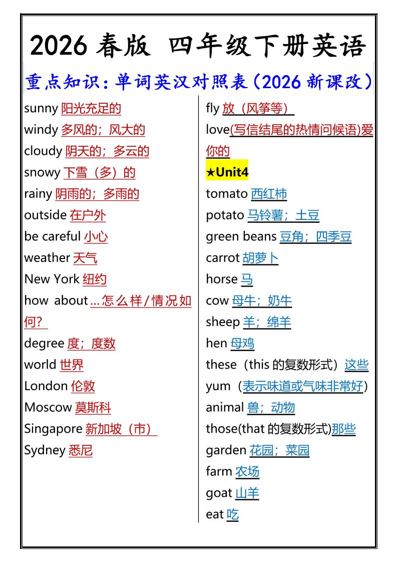 2026春新版四年级下英语重点知识：单词英汉对照表《人教版PEP》-资源共享