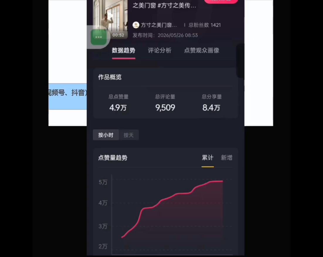 鬼哥·自媒体从0到1的18个锦囊-资源共享