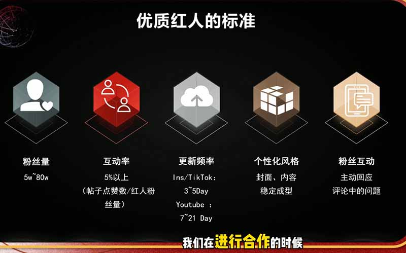 2026海外红人营销实理论课：TikTok+YouTube+Instagram三大平台算法与底层逻辑全拆解-资源共享