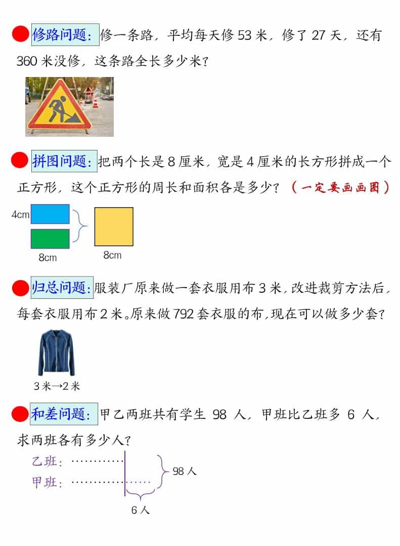 三年级下数学易错思维应用题专项-资源共享