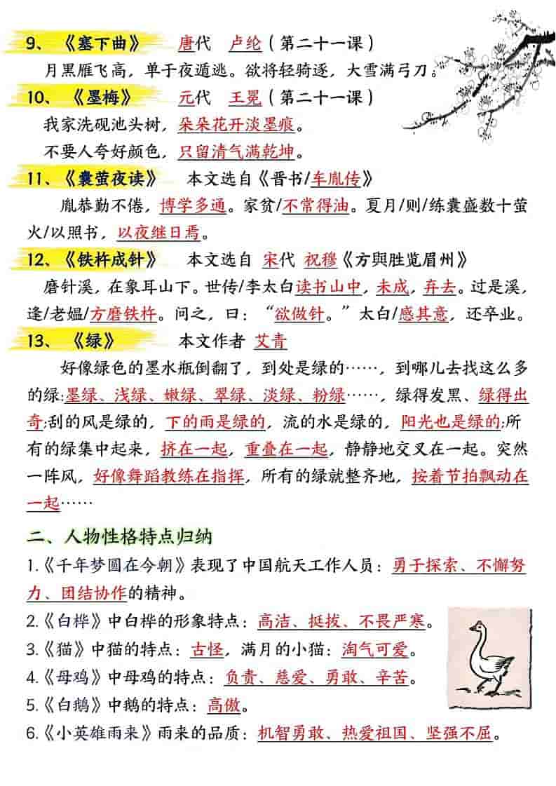 四年级下语文期末总复习重点知识点归纳整理-共29页-资源共享