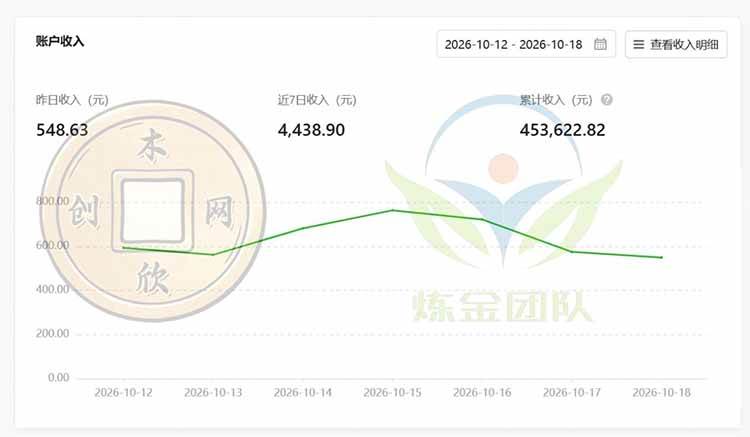 (21046期)一部手机日入500+,微信小程序掘金计划,四种收入来源,长期稳定可靠-资源共享
