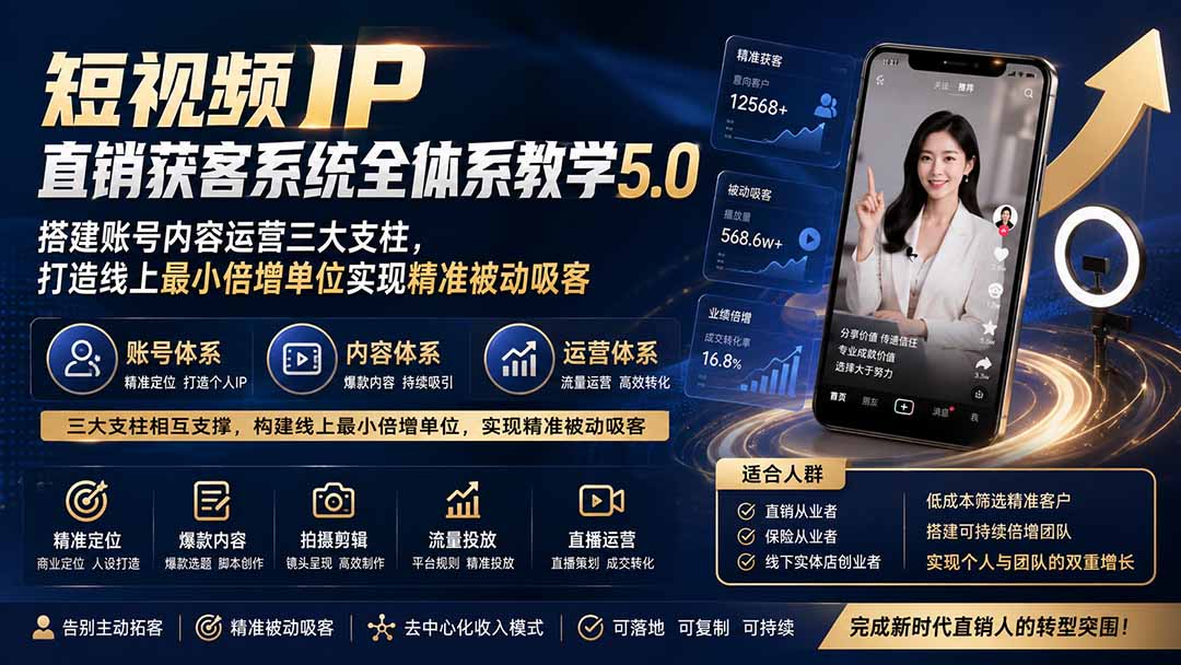 短视频IP直销获客系统全体系教学5.0；搭建账号内容运营三大支柱，打造线上最小倍增单位实现精准被动吸客-资源共享