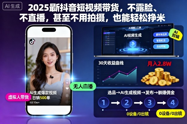 2025最新抖音短视频带货，不露脸、不直播，甚至不用拍摄，也能轻松挣米-资源共享