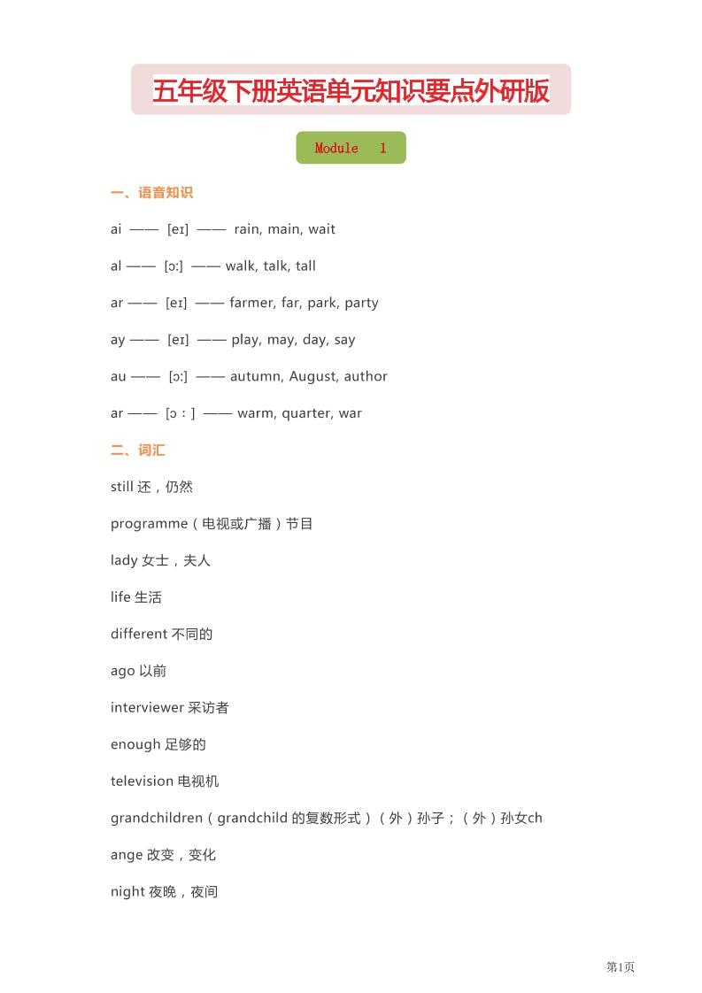 五年级下英语单元知识要点《外研版》