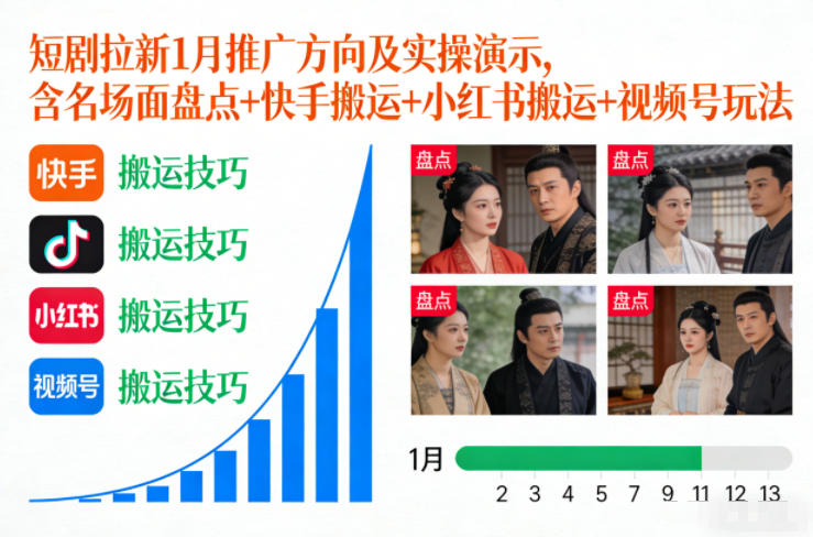 短剧拉新1月推广方向及实操演示，含名场面盘点+快手搬运+小红书搬运+视频号玩法-资源共享