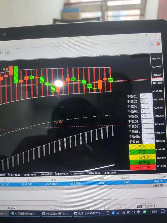 图片[6]-海外美金AI掘金项目，200U可入门槛，一天一单即可，每天1000-2000很轻松！-资源共享