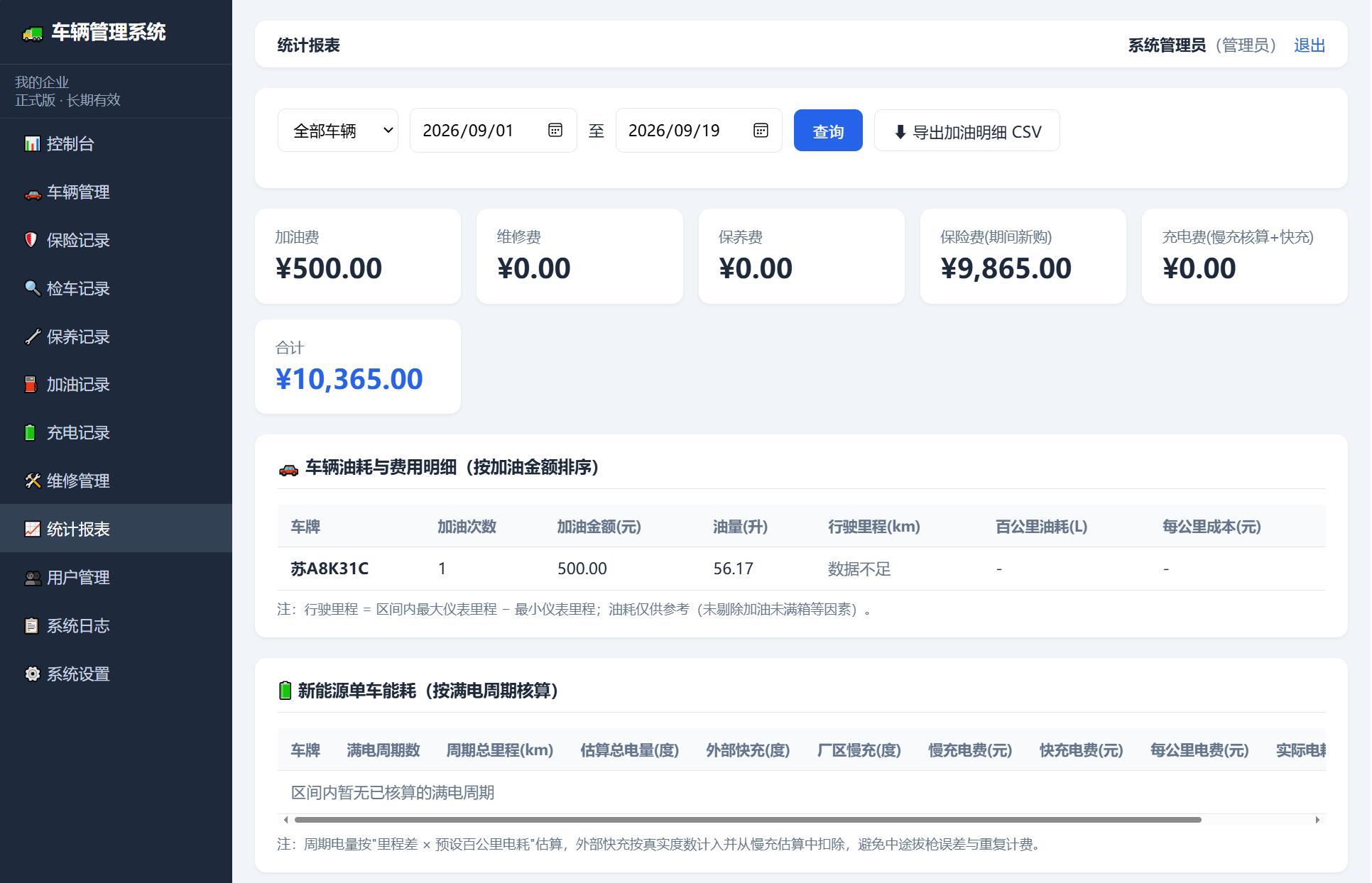 车辆管理系统网站源码-资源共享