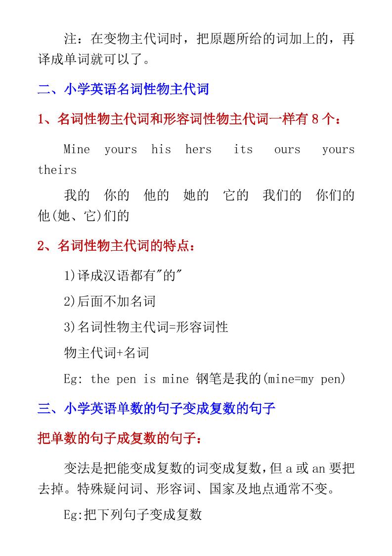 六年级下英语小学必备10大语法知识点-资源共享