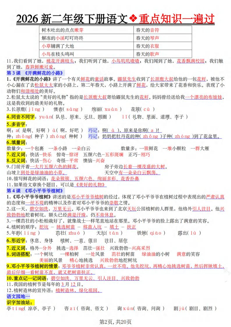 二年级下语文2026春重点知识一遍过-资源共享