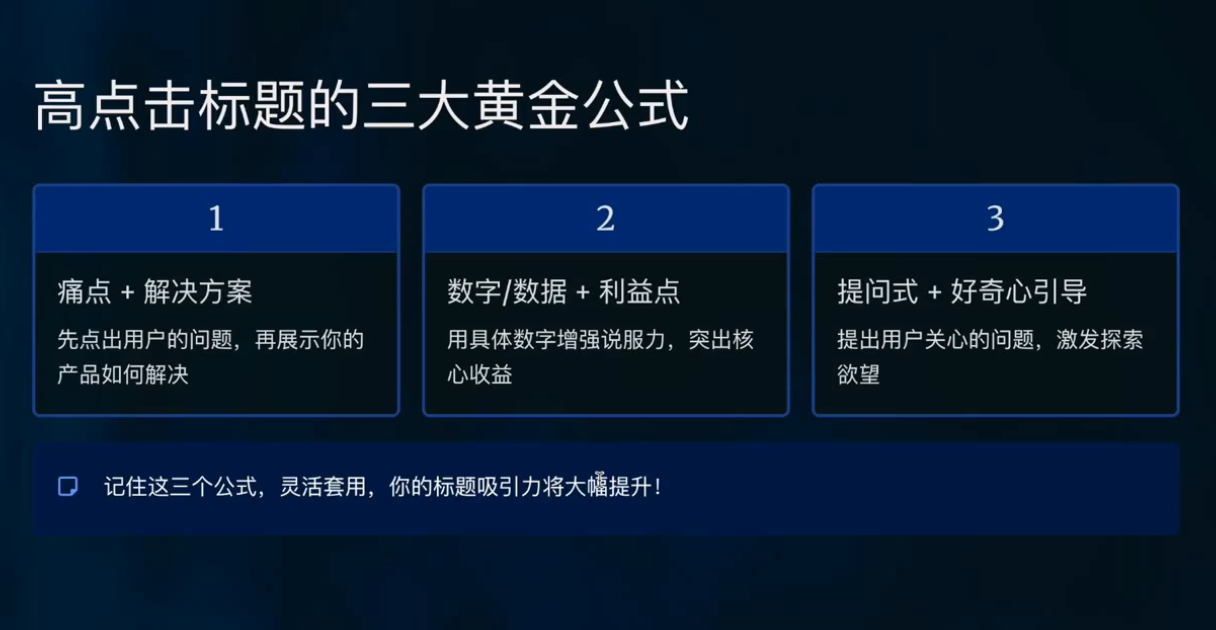 跨境电商Facebook广告新手入门-资源共享